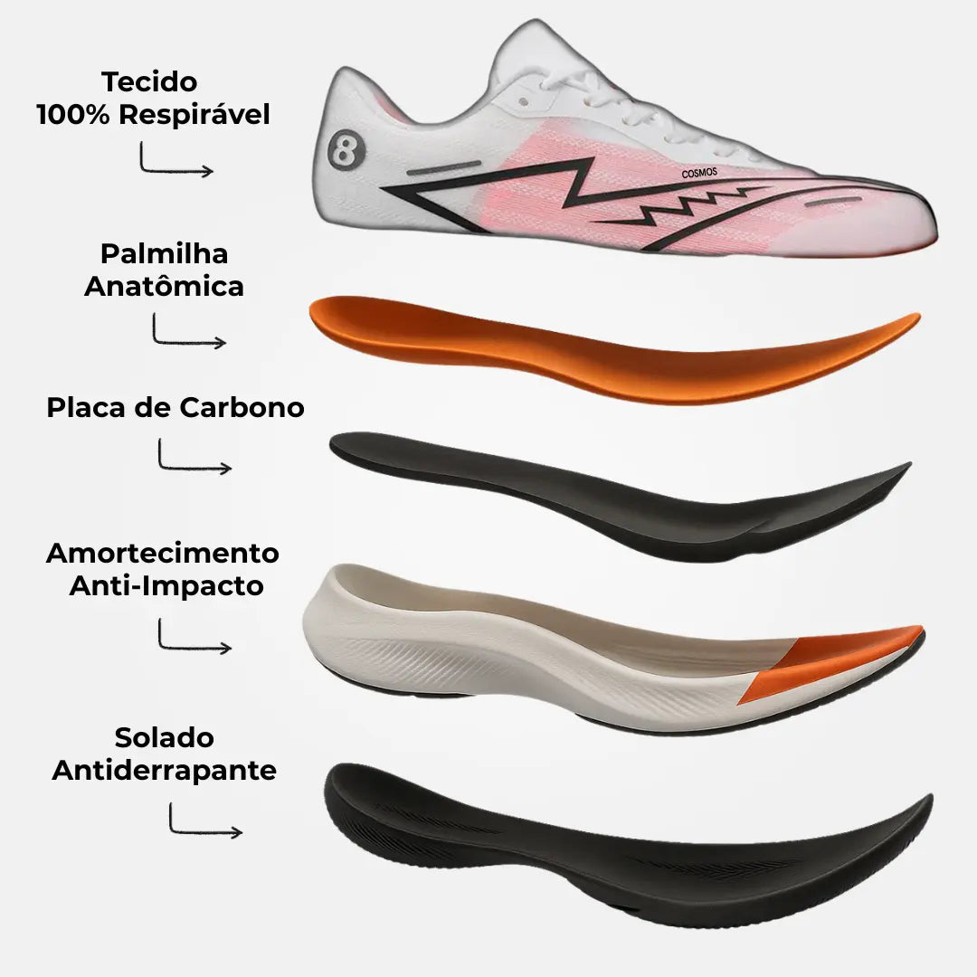 Tênis de Corrida com Placa de Carbono Cosmos Pro Runner